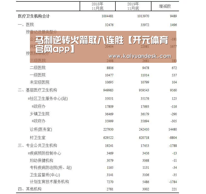 开元体育入口