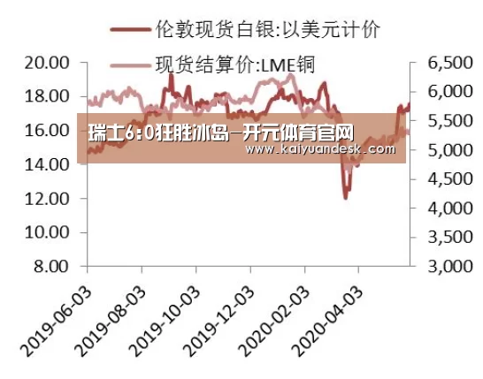 瑞士6:0狂胜冰岛-开元体育官网(图4) 开元体育官网